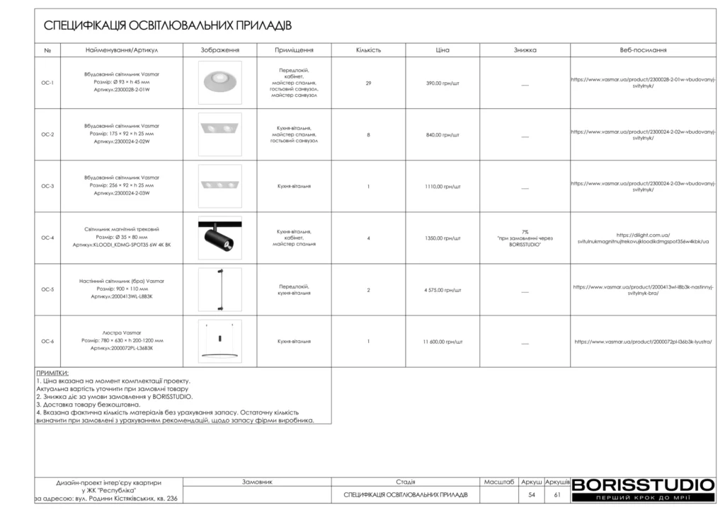 Жк республіка 55