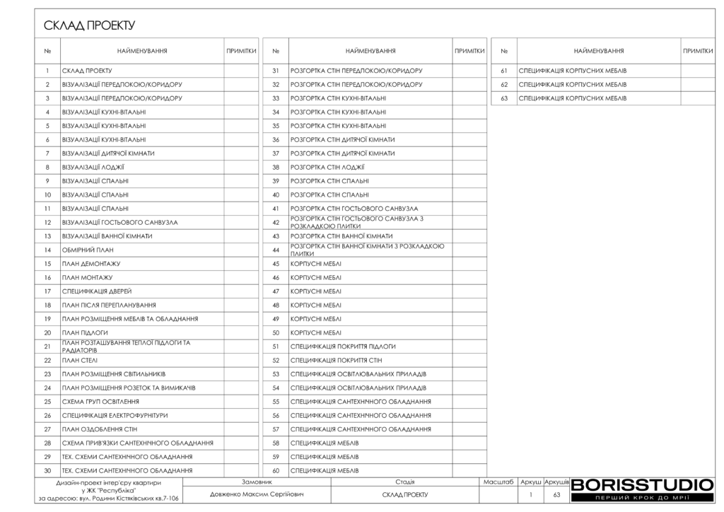 Жк республіка альбом 23.04.2025 02