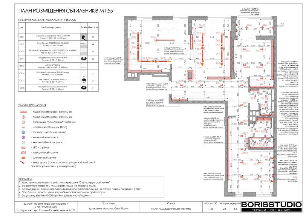 Жк республіка альбом 23.04.2025 24