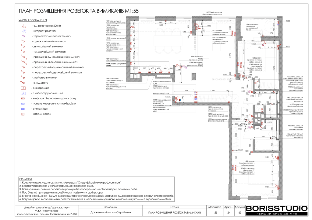 Жк республіка альбом 23.04.2025 25