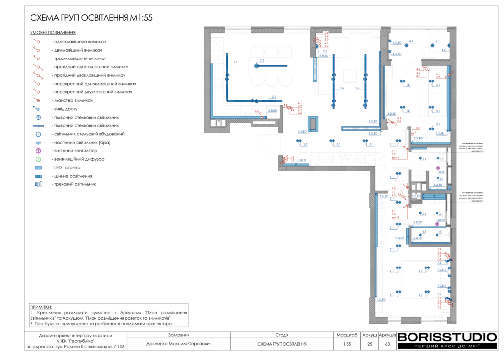 Жк республіка альбом 23.04.2025 26