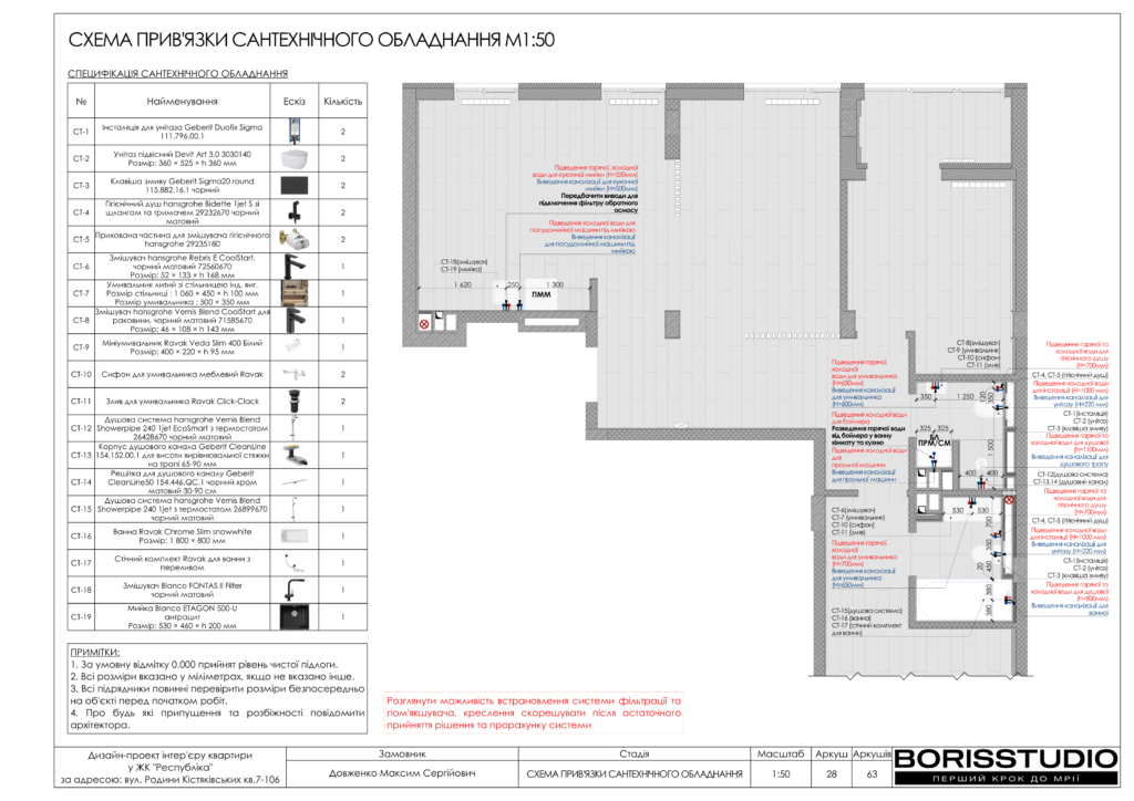Жк республіка альбом 23.04.2025 29