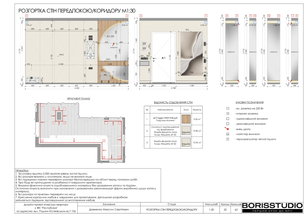 Жк республіка альбом 23.04.2025 33