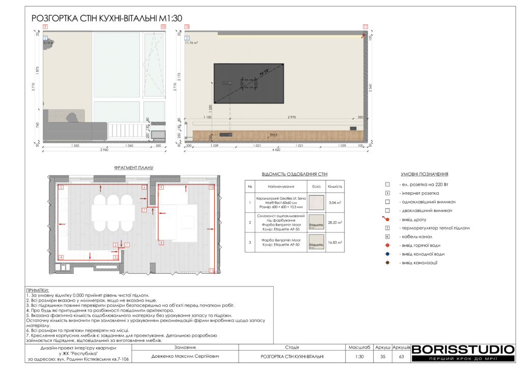 Жк республіка альбом 23.04.2025 36