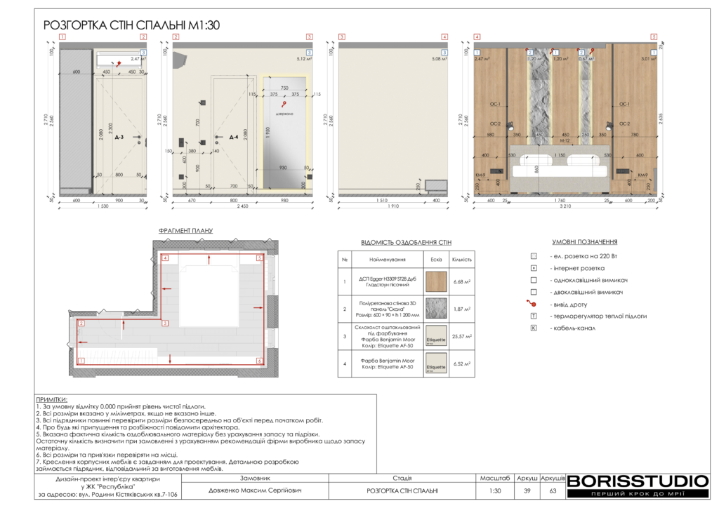 Жк республіка альбом 23.04.2025 40