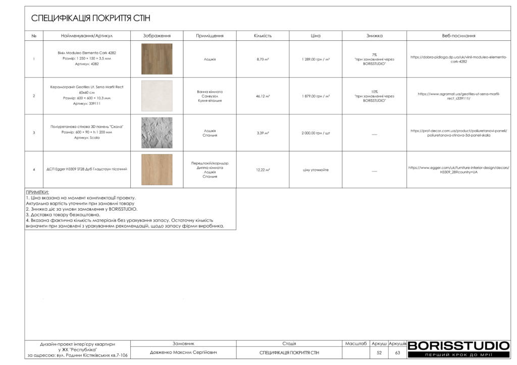 Жк республіка альбом 23.04.2025 53