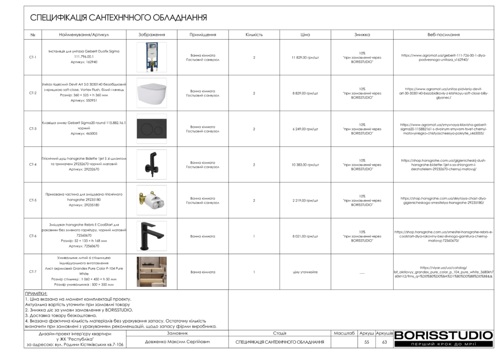 Жк республіка альбом 23.04.2025 56