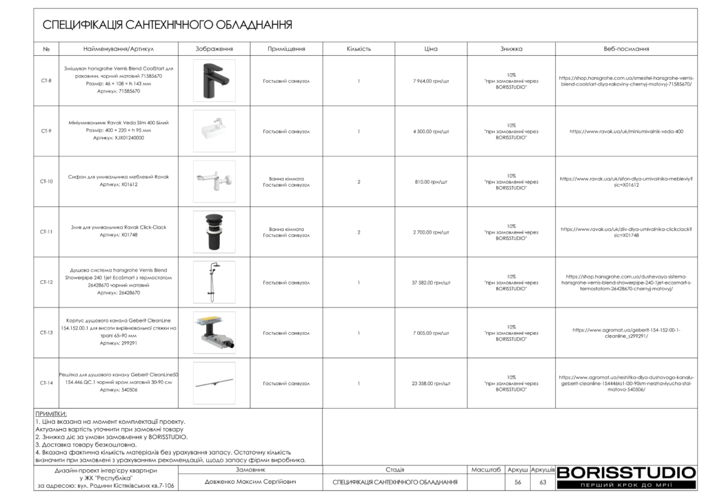 Жк республіка альбом 23.04.2025 57