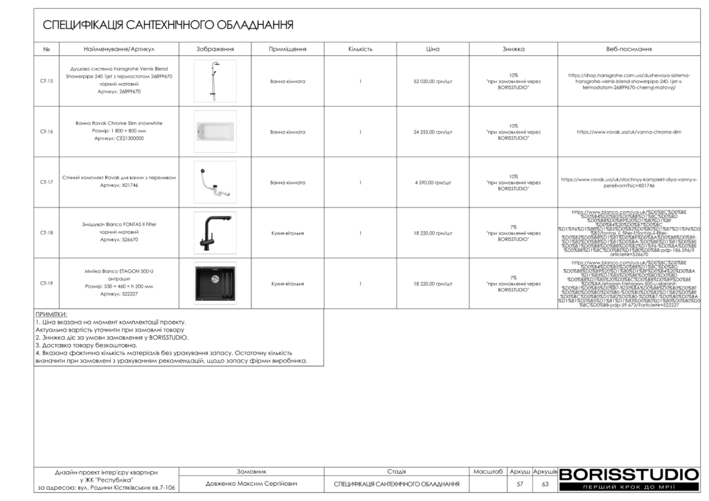 Жк республіка альбом 23.04.2025 58