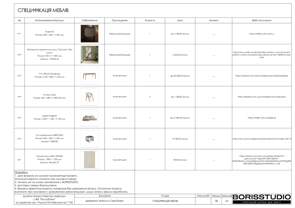 Жк республіка альбом 23.04.2025 59