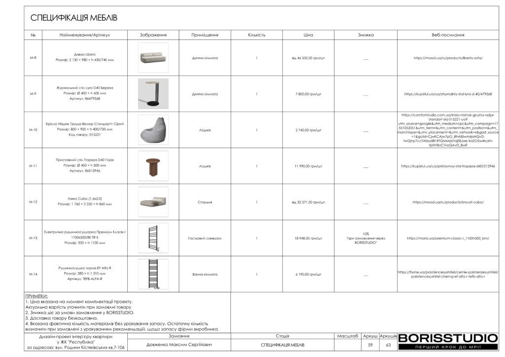 Жк республіка альбом 23.04.2025 60