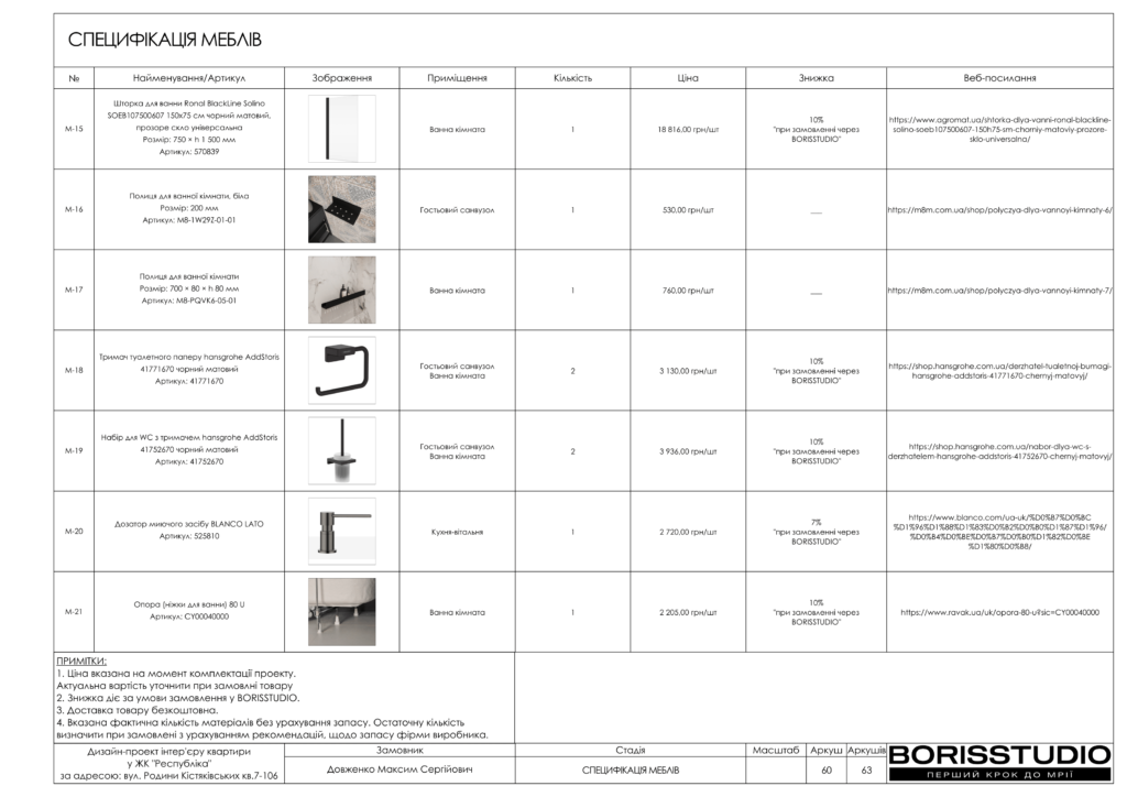 Жк республіка альбом 23.04.2025 61