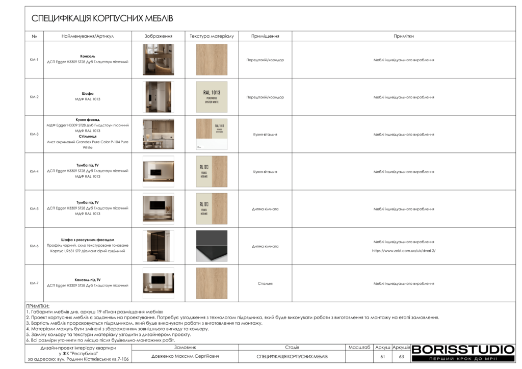 Жк республіка альбом 23.04.2025 62