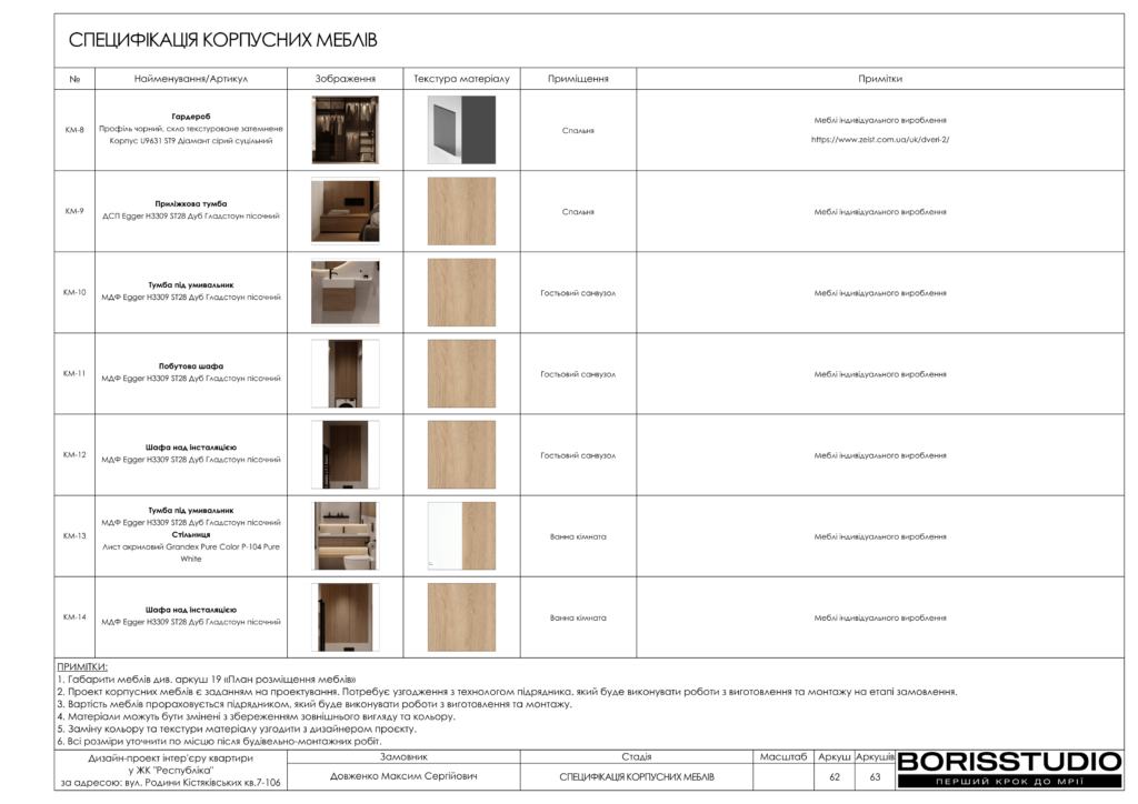 Жк республіка альбом 23.04.2025 63