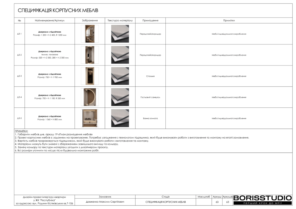 Жк республіка альбом 23.04.2025 64