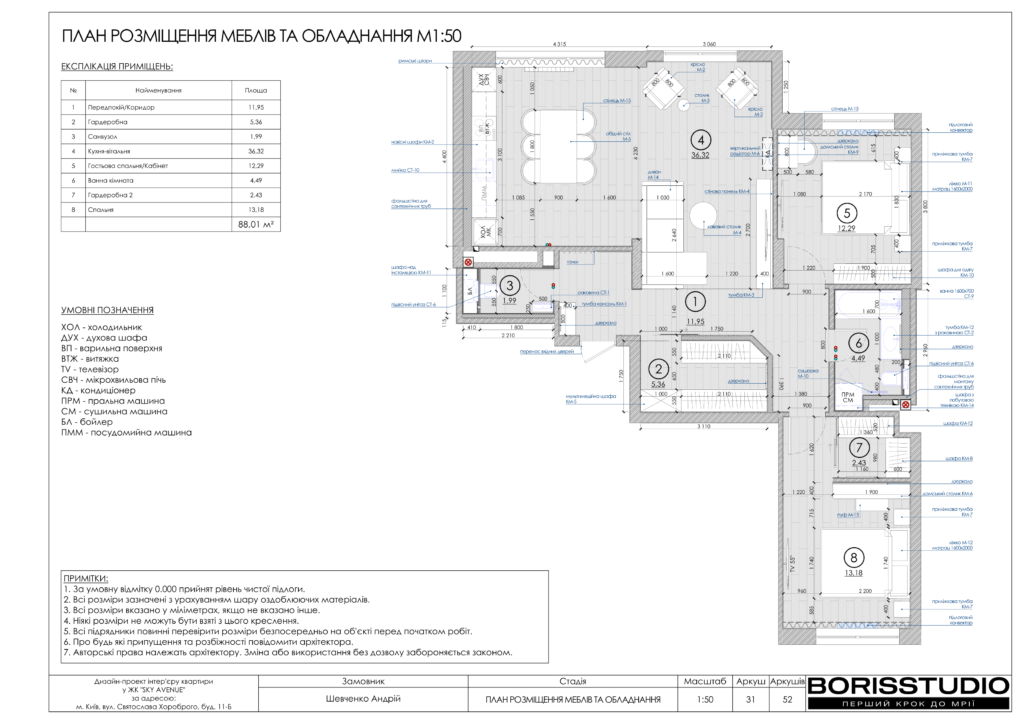 Жк sky avenue 09 04 2024 32