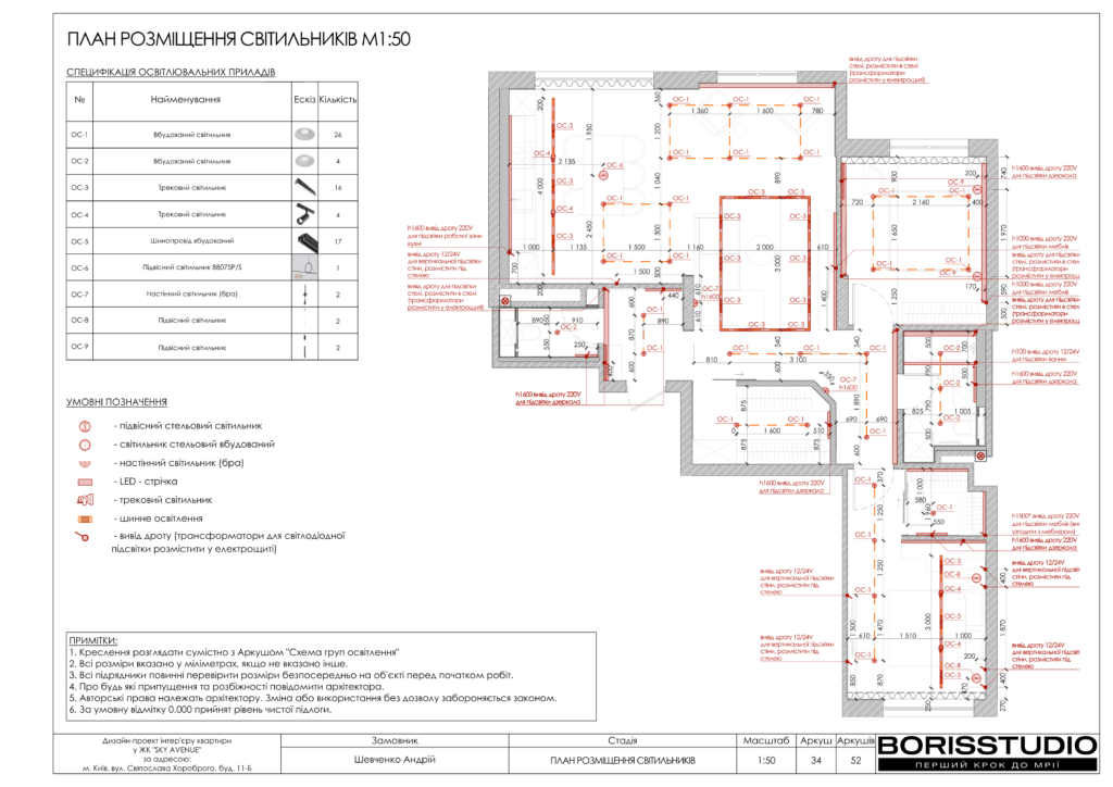 Жк sky avenue 09 04 2024 35