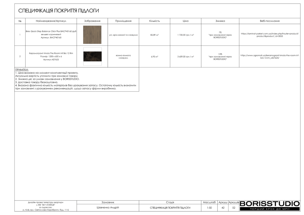 Жк sky avenue 09 04 2024 43