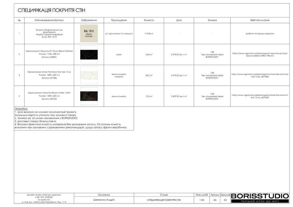 Жк sky avenue 09 04 2024 44