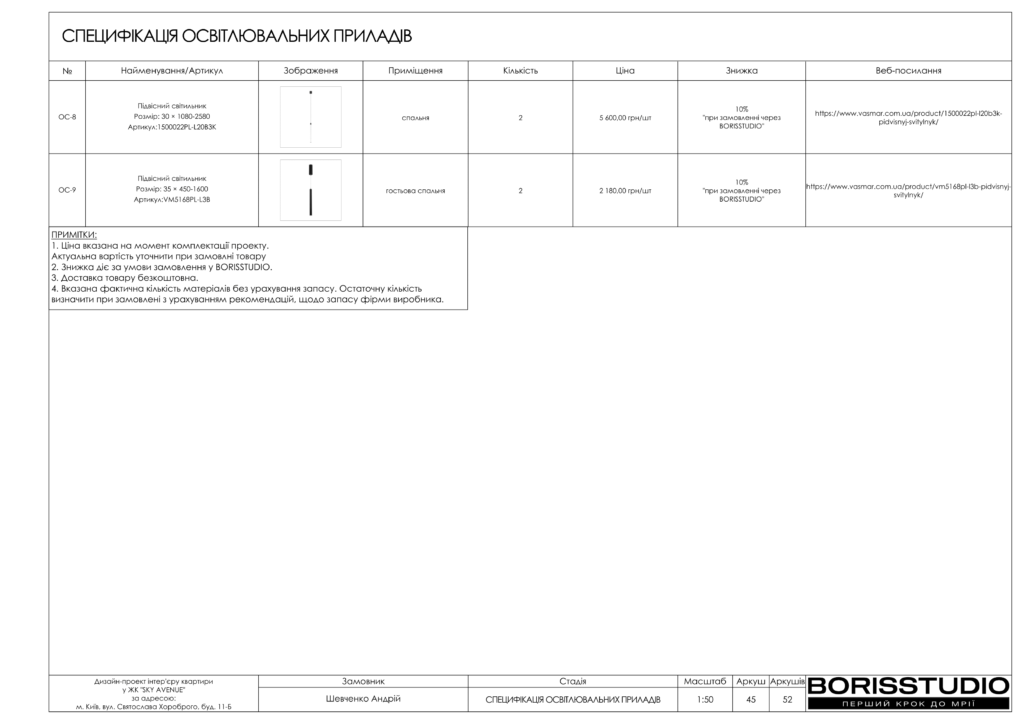 Жк sky avenue 09 04 2024 46