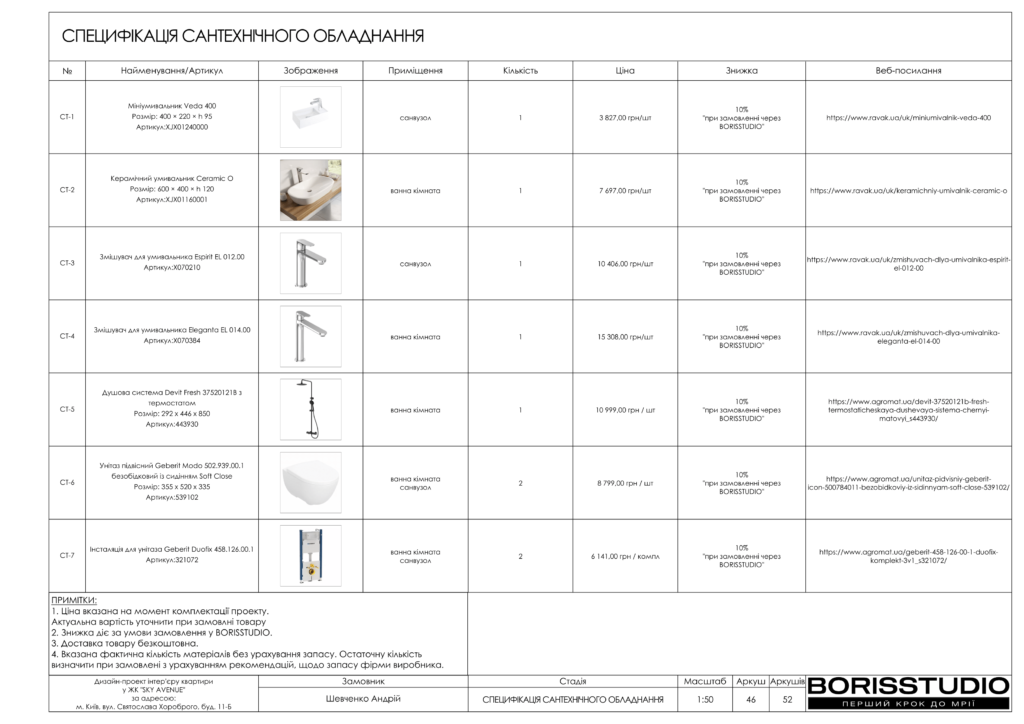 Жк sky avenue 09 04 2024 47