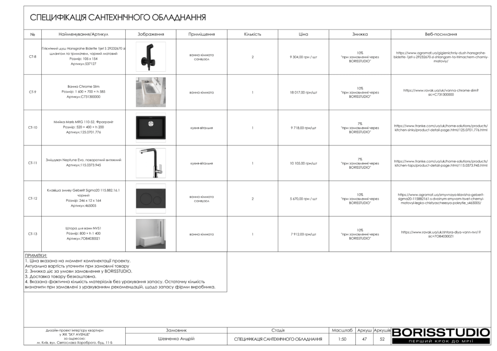 Жк sky avenue 09 04 2024 48