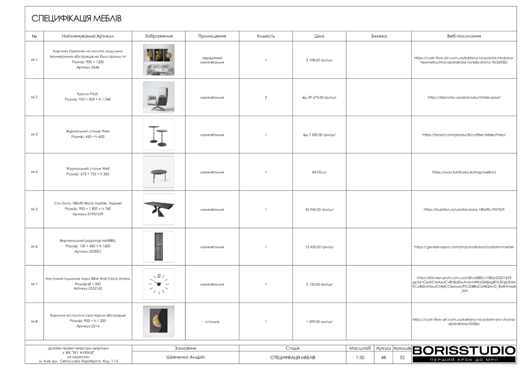 Жк sky avenue 09 04 2024 49