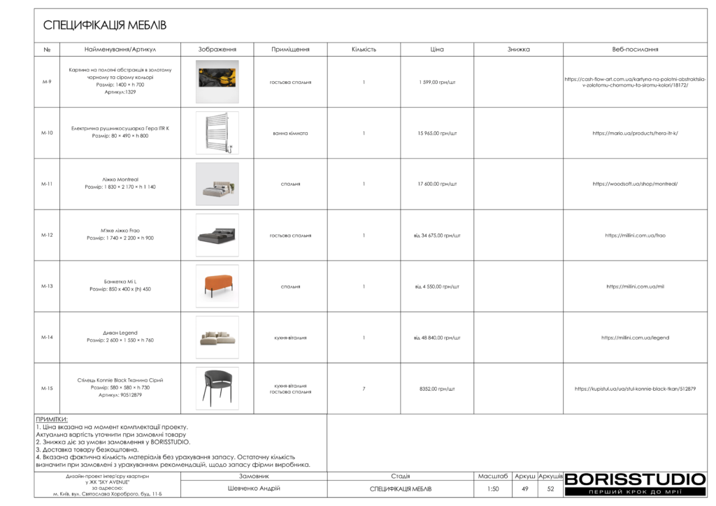 Жк sky avenue 09 04 2024 50