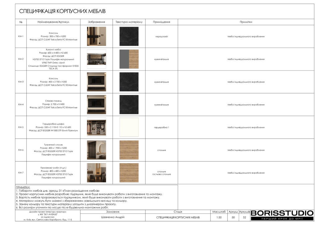 Жк sky avenue 09 04 2024 51