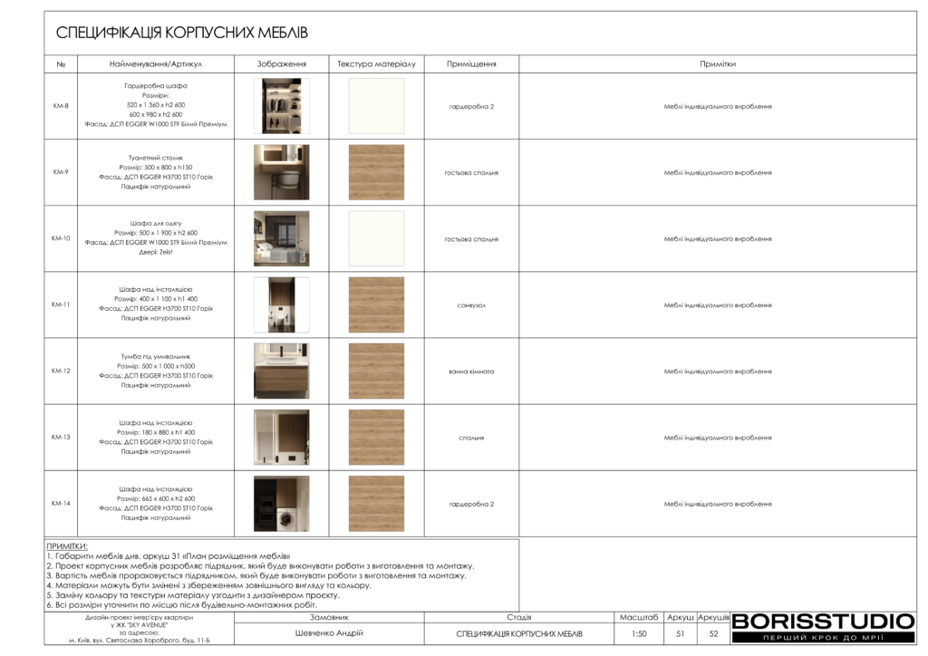 Жк sky avenue 09 04 2024 52