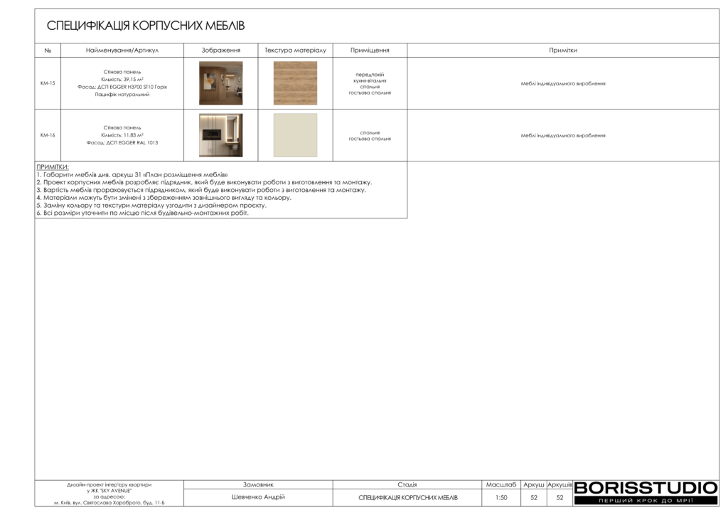 Жк sky avenue 09 04 2024 53