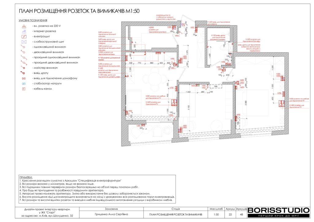 Жк старт дизайн проєкт 18.05.2024 23