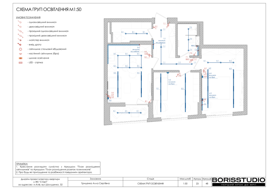 Жк старт дизайн проєкт 18.05.2024 24