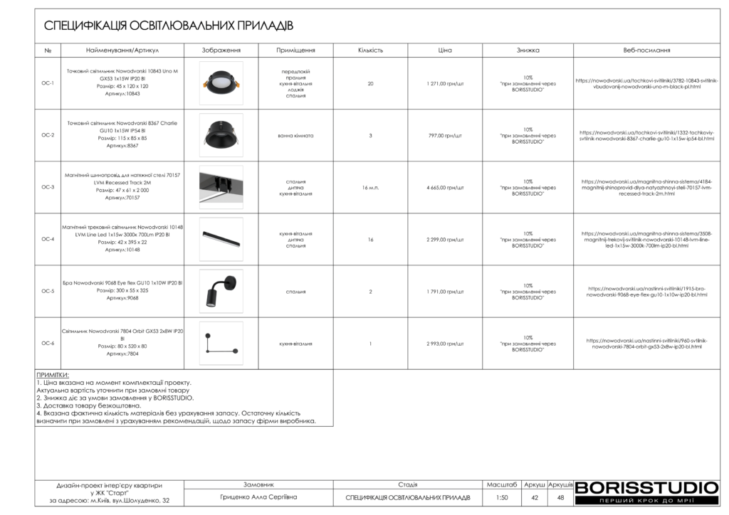 Жк старт дизайн проєкт 18.05.2024 43