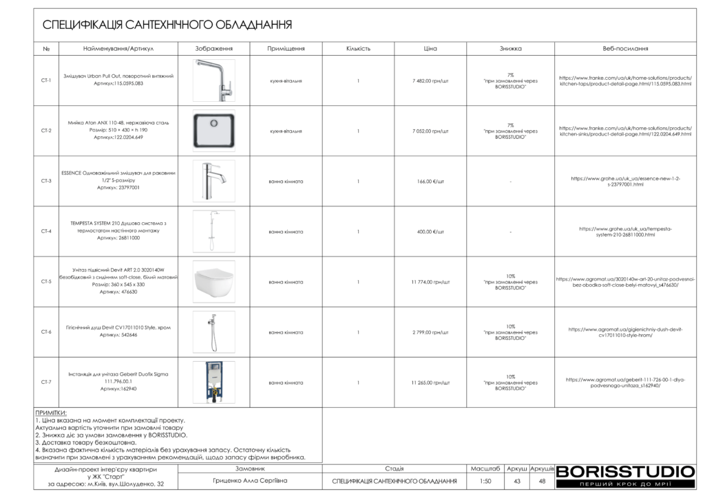 Жк старт дизайн проєкт 18.05.2024 44