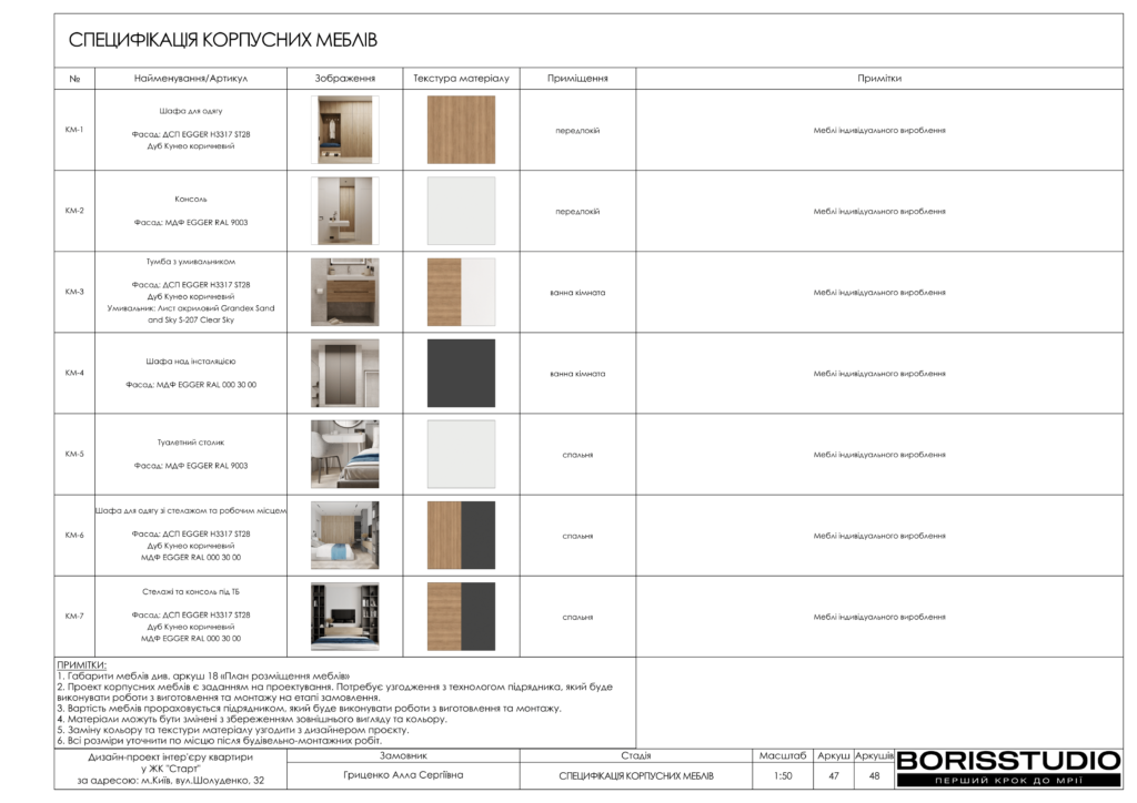 Жк старт дизайн проєкт 18.05.2024 48