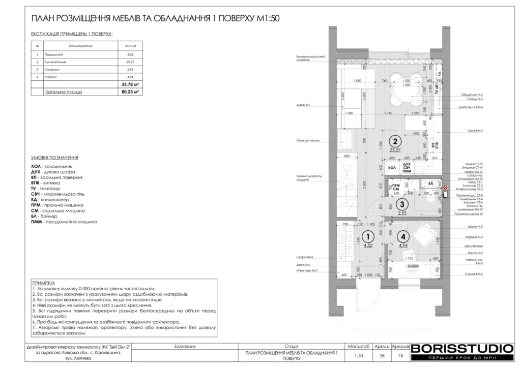 Жк свій дім 29