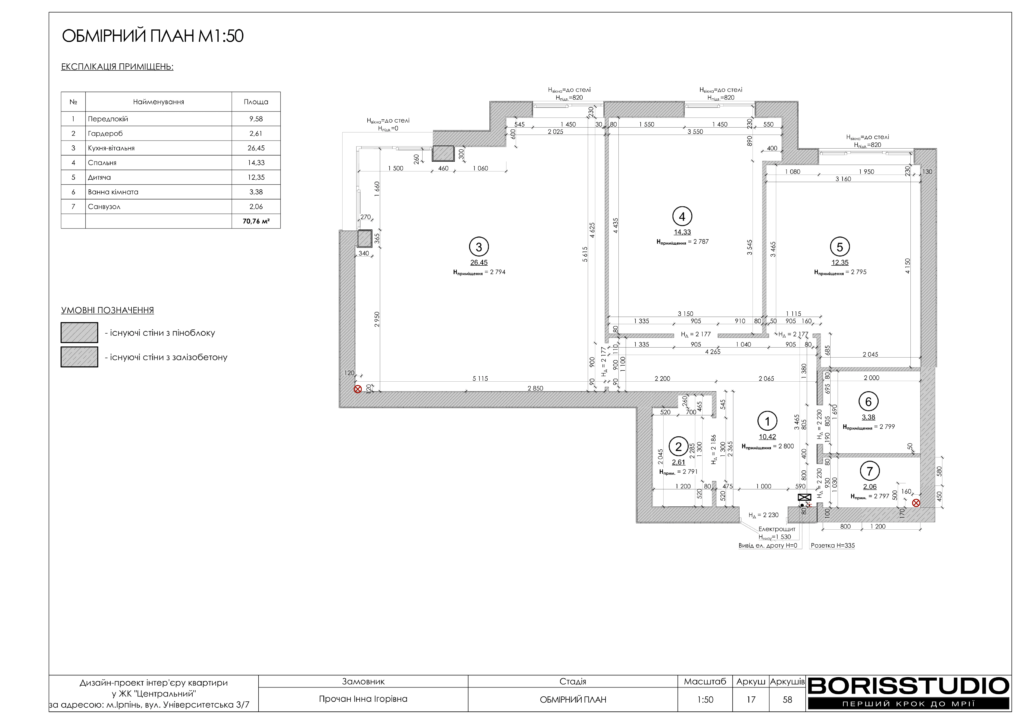 Жк центральний ірпінь дизайн проєкт 27 01 2025 17
