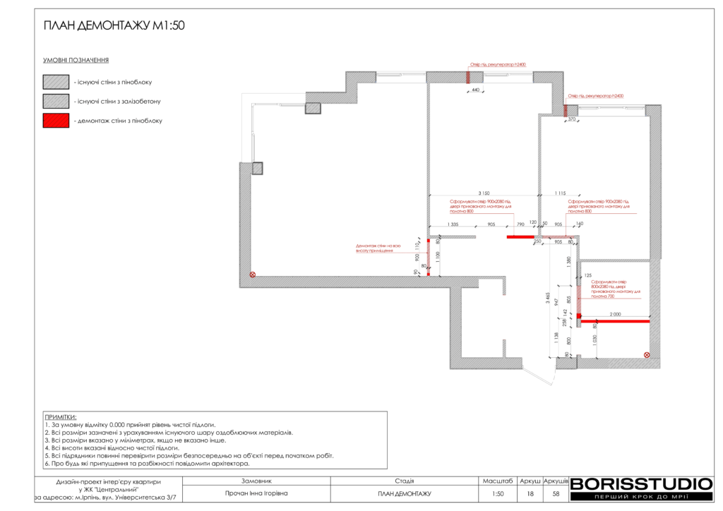 Жк центральний ірпінь дизайн проєкт 27 01 2025 18