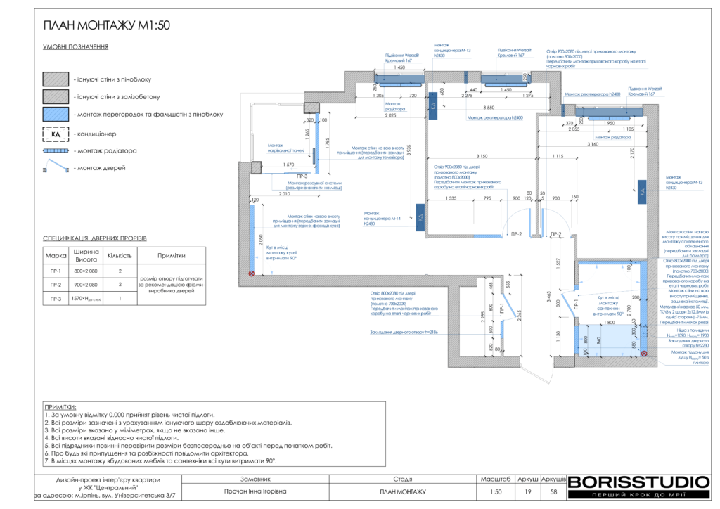 Жк центральний ірпінь дизайн проєкт 27 01 2025 19