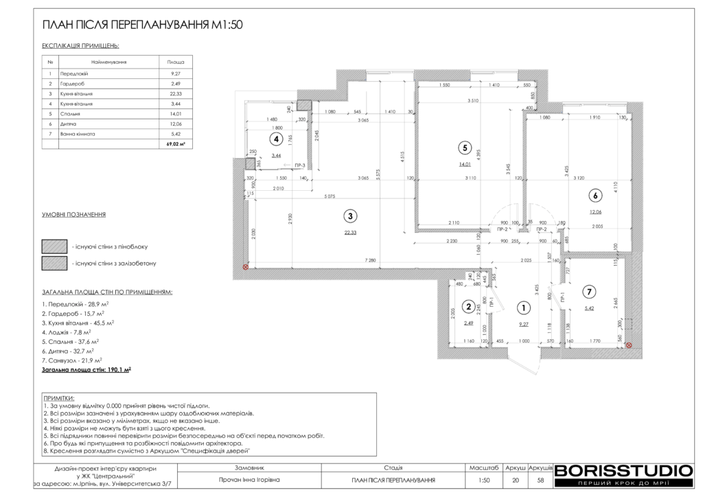 Жк центральний ірпінь дизайн проєкт 27 01 2025 20