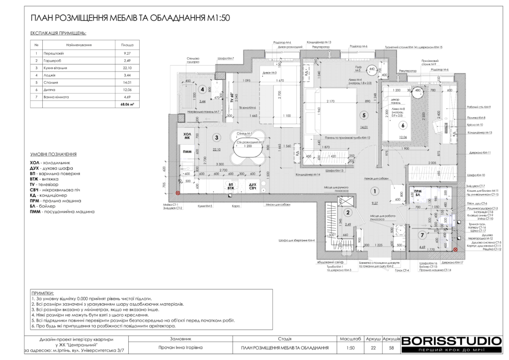 Жк центральний ірпінь дизайн проєкт 27 01 2025 22