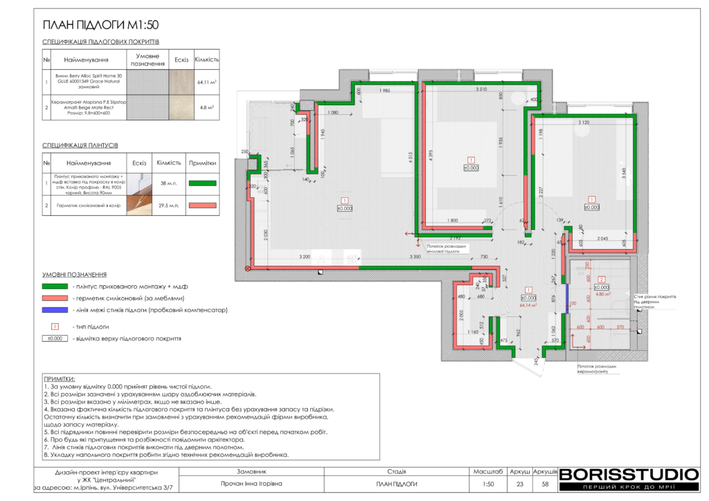 Жк центральний ірпінь дизайн проєкт 27 01 2025 23