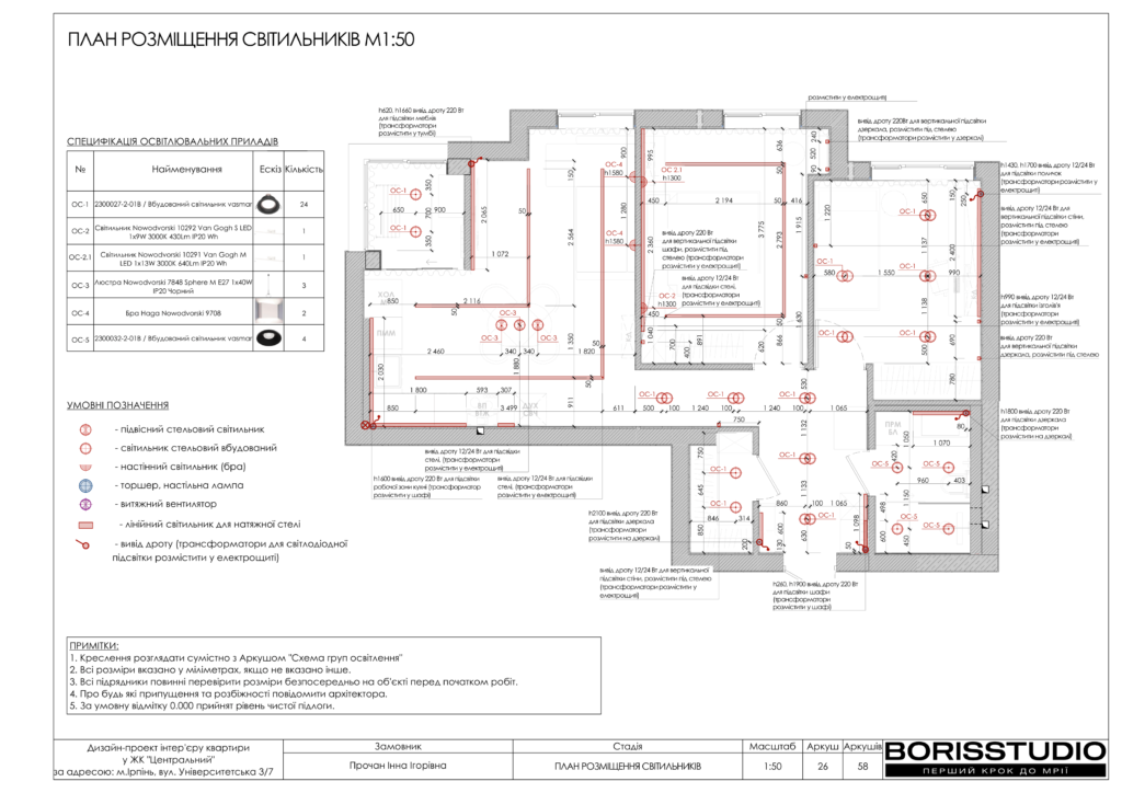 Жк центральний ірпінь дизайн проєкт 27 01 2025 26