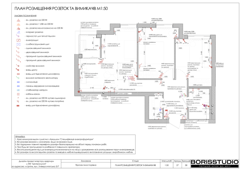 Жк центральний ірпінь дизайн проєкт 27 01 2025 27