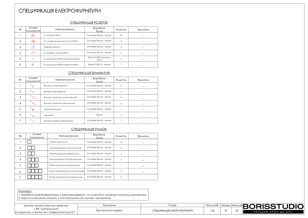 Жк центральний ірпінь дизайн проєкт 27 01 2025 29