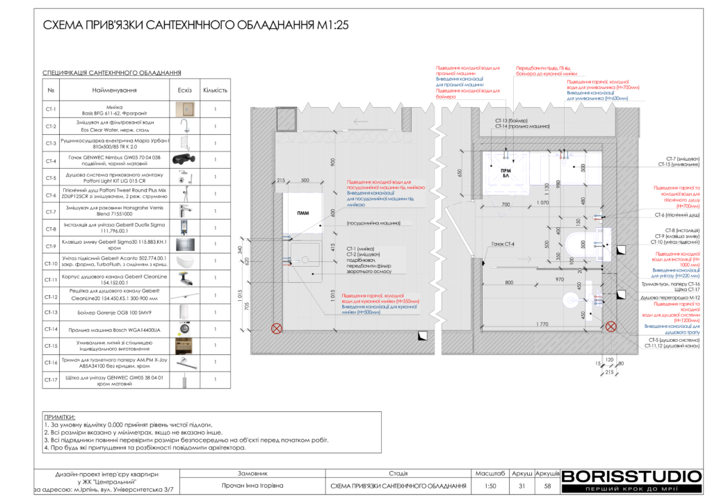 Жк центральний ірпінь дизайн проєкт 27 01 2025 31