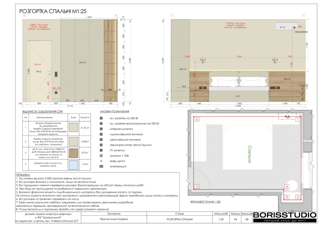 Жк центральний ірпінь дизайн проєкт 27 01 2025 44