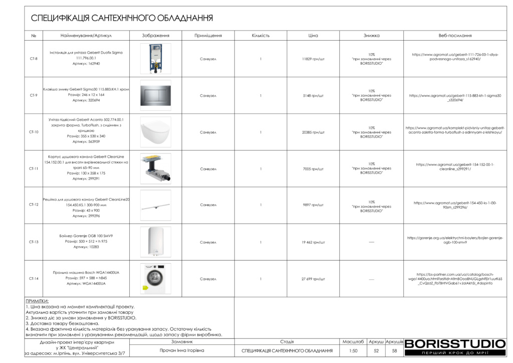 Жк центральний ірпінь дизайн проєкт 27 01 2025 52