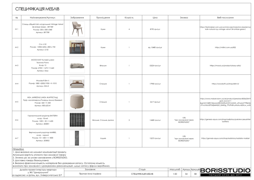 Жк центральний ірпінь дизайн проєкт 27 01 2025 54